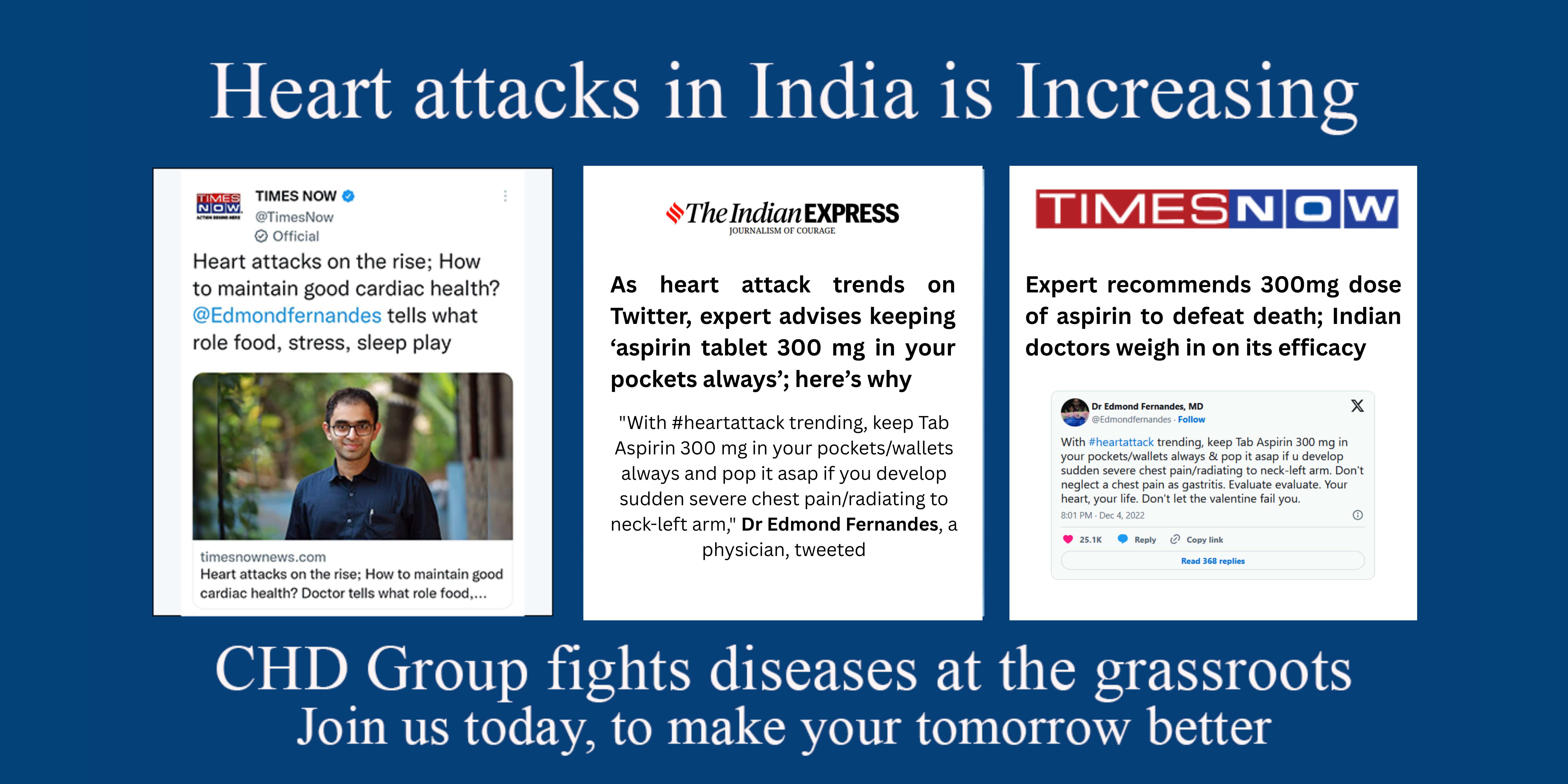 Rising heart attacks in India: A Growing global health crisis